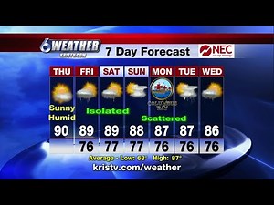 Still Warm with a Few Showers