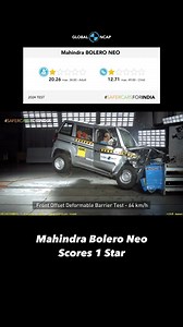 98K views · 50 reactions | Mahindra Bolero Neo scores 1 star in...
