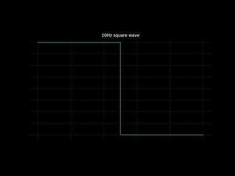 10Hz square wave