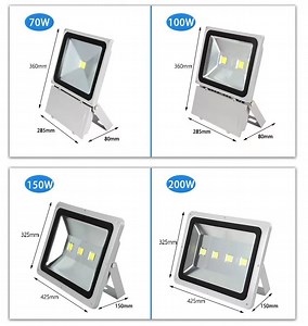[Hot Item] Energy Star 220V IP66 30W Cool White COB LED Floodlight