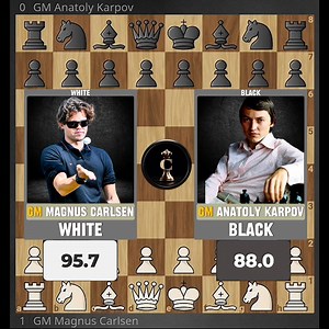 83K views · 896 reactions | Magnus Exerting Full Dominance Against The Positional Master Karpov | Carlsen vs Karpov - 2007 | Chess Infinity | Facebook