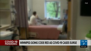 Winnipeg moves into Code Red Monday