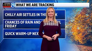 Women Weather Forecasters on Reels | Facebook