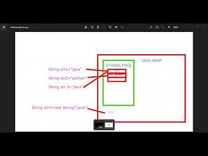 String is immutable in java - explanation in tamil. #string #stringpool