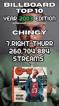 Billboard Top Songs of 2003 #new #music #trending