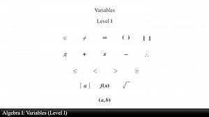 Watch Algebra I (Beginning Algebra) | Prime Video