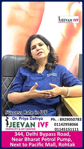 108 reactions | Success Rate in IVF Dr. Priya Dahiya Jeewan IVF, 344, Delhi Bypass Road , Near Bharat petrol pump , Next to Pacific Mall, Rohtak Contact : 8929050783, 01142958066, 01145151111 #jeevanivf #facebookpost #ivf | Digital Media Haryana | Facebook