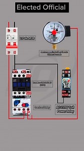 Easy Electric Contact Pressure Gauge control Wiring diagram #ElectedOfficial #smartcontrol #electricity #electricitychallenge #electronicsengineering #electricalengineering #electricalwork #electricalservices #electrical #electrician #electricianlife #electricidad #ElectricalSafety #electricalcontractor #electrical #electriciantools #electricalengeneer #pressure #pressuremeter | 𝐄𝐥𝐞𝐜𝐭𝐞𝐝 𝐎𝐟𝐟𝐢𝐜𝐢𝐚𝐥