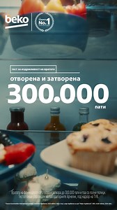 Beko Reliability | Beko