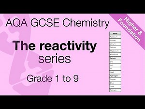 AQA GCSE Chemistry: The reactivity series | Trends and reactions