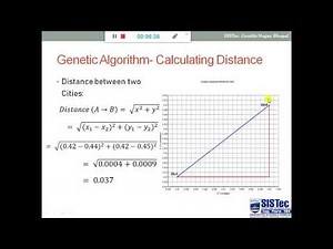 Implementation of TSP using Genetic Algorithm | Amit Kumar Mishra | SISTec Gandhi Nagar.mp4