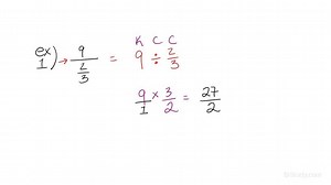 How to Simplify Complex Fractions | Algebra