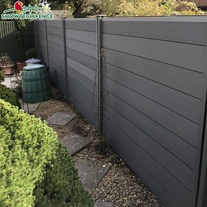 [Hot Item] WPC Fence Wall Panel Outdoor, WPC Fence Boards