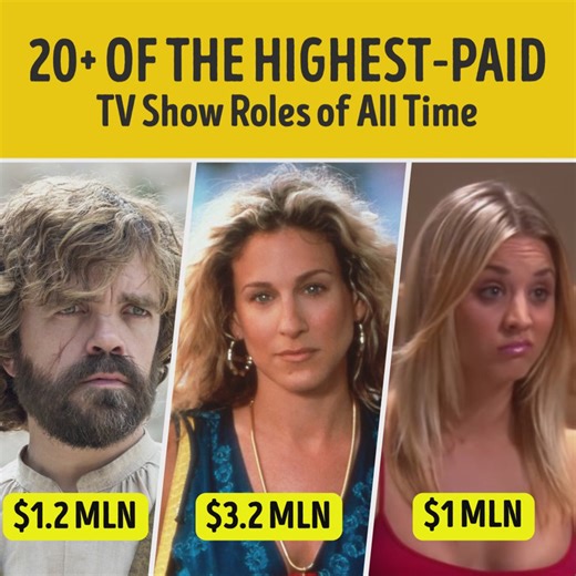 3.8M views · 4.3K reactions | Top Highest-Paid Stars | Bright Side | Facebook