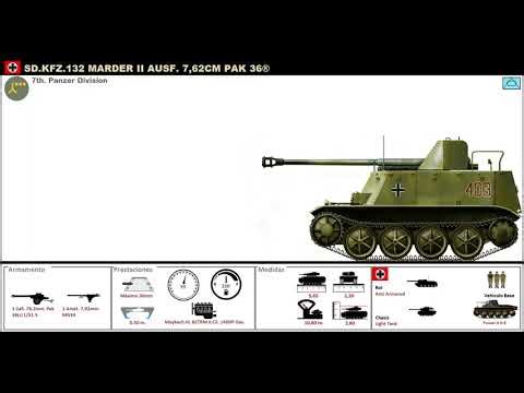 Sd.Kfz.132 Marder II Ausf. 7,62cm PaK 36(r)
