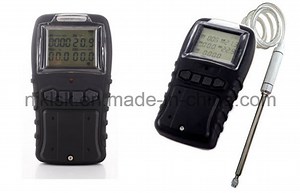 [Hot Item] Battery Operated Portable 4 in 1 Gas Detector O2 Co