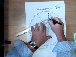 ROR Rule 19 Basic Radar plot