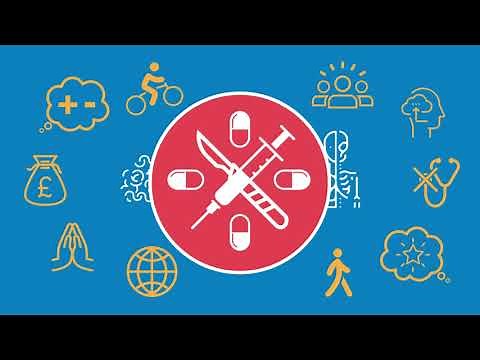 The Flippin' Pain™ Formula - Medicines and surgeries are often not the answer