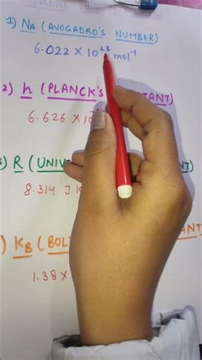 BOLTZMANN CONSTANT VALUE #chemistry