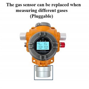 [Hot Item] High-Precision Multi-Gas Fixed Atmospheric Hazard Analyzer