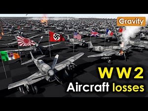 Aircraft losses in World War II