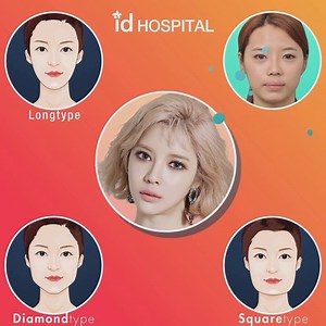 14 reactions | Find your Face shape type! | Korea Plastic Surgery | Facebook