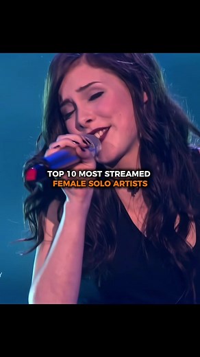 Eurovision: Top 10 Most Streamed Female Solo Artists 🤩 | #eurovision #eurovisionsongcontest #esc #eurovisionfan #eurovisiontiktok