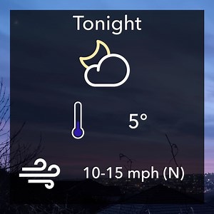 3FM Weather - 18/03/21 #iom #weather #morethanradio | 3FM Isle of Man