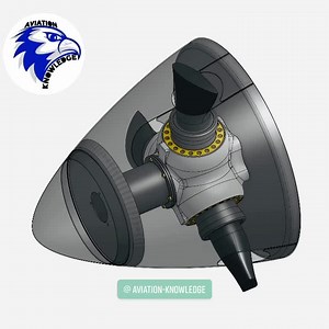 Variable pitch propeller | Aviation-knowledge