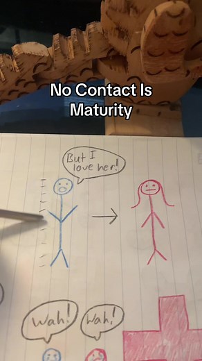 No Contact: A Path to Emotional Control and Clarity