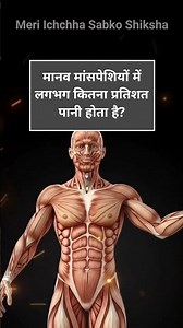 Percentage of water in human body parts #gk #gkquestions #education #important #UPSI #groupD