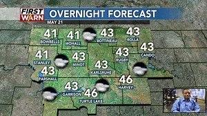No weather worries! Calm, mild weather Tuesday! Slight chance of hit/miss PM showers. | KMOT | Facebook