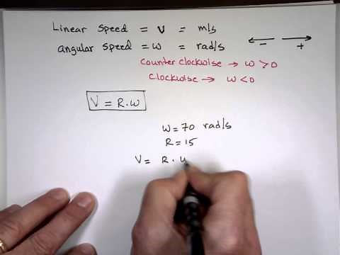 Angular Position, Velocity, and Acceleration