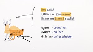 Ablativus separativus – Ablativ der Trennung | sofatutor.com