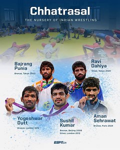 341 reactions · 12 comments | All Indian Wrestling Medal under one guru Mahabali Satpal ji  Sushil Kumar ×2. Yogeshwardutt ×1. Ravi Kumar Daiya ×1. Bajrang Puniya ×1. Aman Sherawat ×1 House of Olympians Chatrastal Stadium New Delhi  #india #wrestling #kusti #karnataka #maharashtra #haryana #punjab #uttarpradesh #wrestler #pailwaan #kesari #kusthi #pailwan #maharashtrakesari #top #news #newdelhi | Karnataka Kushti | Facebook