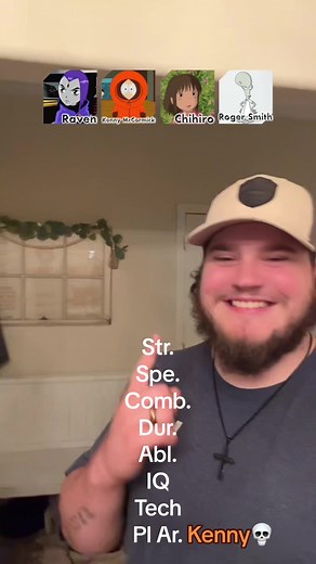 Cartoon Character Draft: Team Selection and Strategy