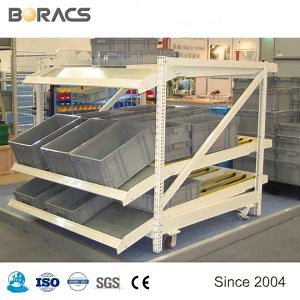 [Hot Item] Automatic Warehouse Shelf Slide Storage Carton Gravity Flow Shelving, Flow Through Pallet Racking Flow Pallet Rack