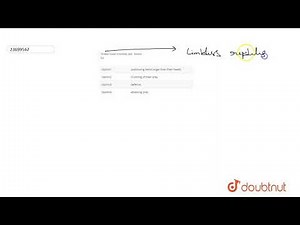 Snake have movable jaw bones for