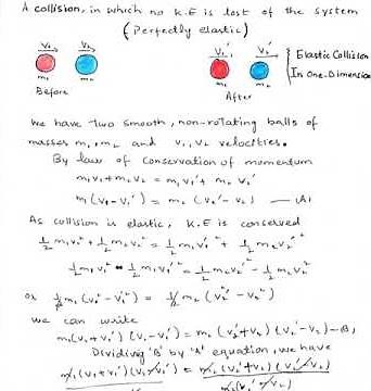 Elastic collision in one dimension