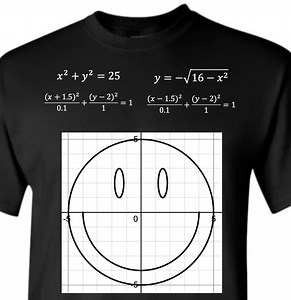 Math Shirts, Math Graph Shirts, Math, Shirts, Graphs, Messages, Customize Shirts, Customize Math Shirts, Dad, Mom, Love, Emoji - Etsy Australia
