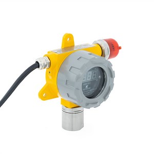 [Hot Item] Wall Mounted Explosion Proof Gas Detector CE UL ATEX Iecex