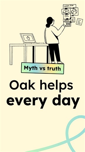 Oak resources are the planning power behind great teaching. | Oak National Academy