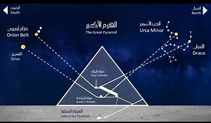 الكود الغامض للأهرامات #egypt #pyramids | Mohamed Atef
