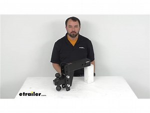 A Closer Look at the BulletProof Hitches 2-Ball Mount for 3