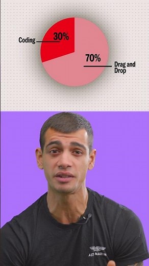 The story of how this man built RETOOL🤯