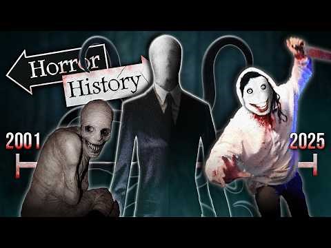 The History of Creepypasta | Horror History