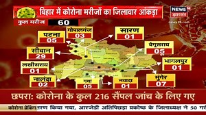 Bihar में Corona संक्रमितों की संख्या 60 पहुंची, Siwan के एक ही परिवार के 23 लोग Positive https://bit.ly/3c3tpma #IndiaFightsCOVID19 | #TotalLockdown | #StayHome | News18 Bihar