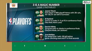 4.4K views · 86 reactions | Big-time Game 3  Tito's Handmade Vodka #ad: Sponsored by Tito’s Handmade Vodka, the Vodka For Dog People. Since its start, Tito's has rescued over 140 distillery dogs, worked with thousands of animal-focused nonprofits, and sponsored countless Yappy Hours to celebrate the bond between pets and their people. Learn more at titosvodka.com/dogs. | NBC Sports Boston | Facebook