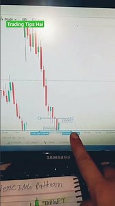 Bullish Piercing candle stick pattern || chart analysis #nifty #candlestick #banknifty #stockmarket