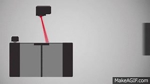 How sls 3d printing works on Make a GIF